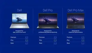 I Tested the Dell Tower Plus 2025 for a Month: Here is My Verdict